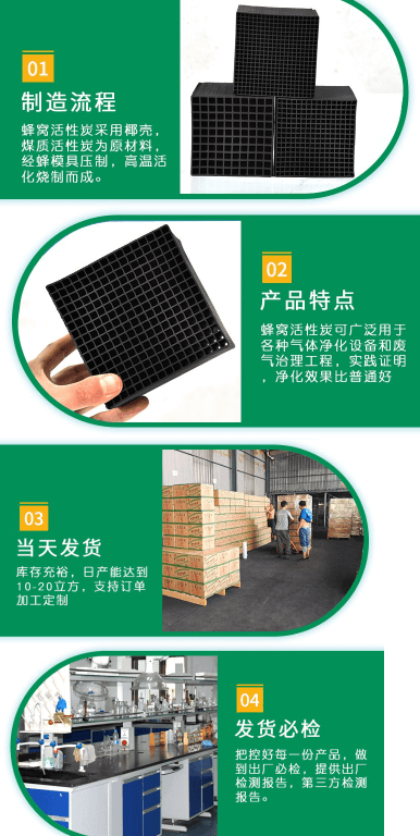 特種<a href=http://tlxpmc.com/fwzhxt/ target=_blank class=infotextkey>蜂窩活性炭</a>發(fā)貨流程