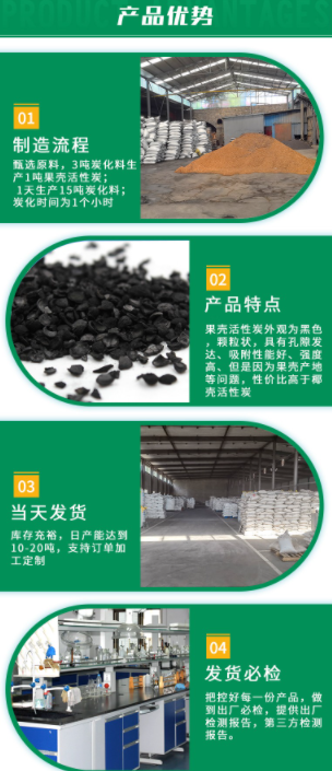 <a href=http://tlxpmc.com/gkhxt/ target=_blank class=infotextkey>果殼活性炭</a>優(yōu)勢
