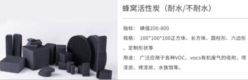 秦皇島柱狀活性炭多少錢一噸