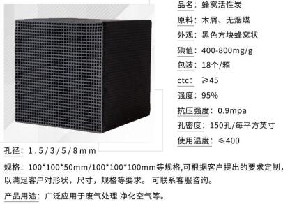 大連蜂窩活性炭批發(fā)多少錢