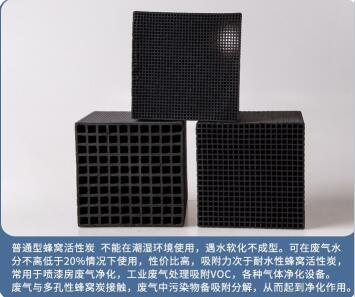 安徽蜂窩活性炭批發(fā)多少錢