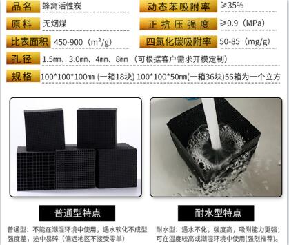 遼寧蜂窩活性炭一立方多少錢