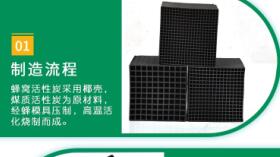 天津碘值柱狀活性炭價格