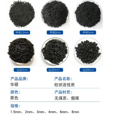 <a href=http://tlxpmc.com/zzhxt/ target=_blank class=infotextkey>柱狀活性炭</a>原料價(jià)格